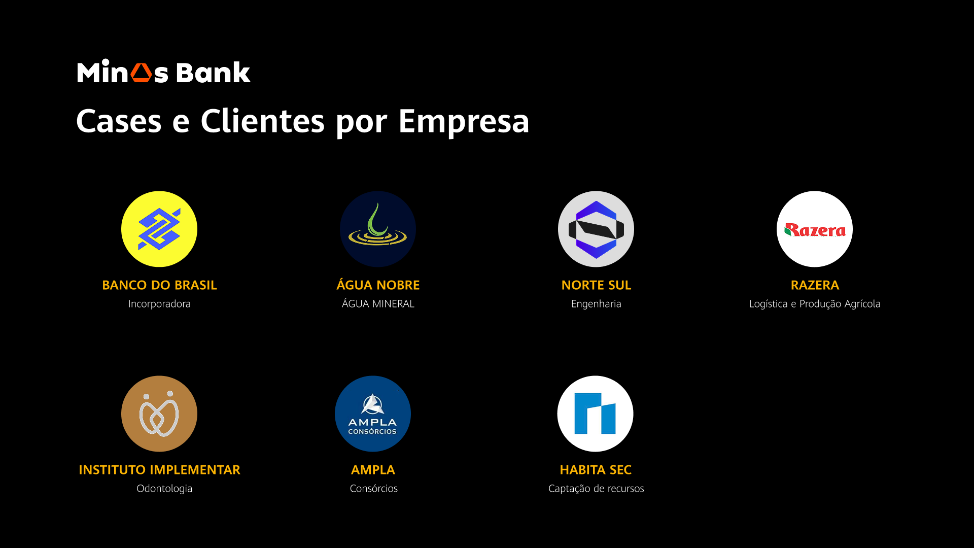 Cases e Clientes - Minas Bank
